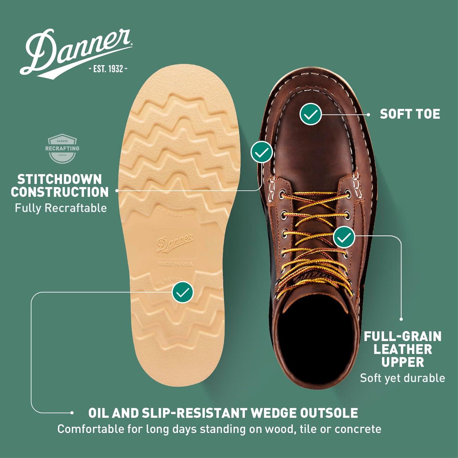 imageDanner 6 Bull Run Moc Toe Work Boots for Men Oiled FullGrain Leather Upper with Non Slip Wedge Outsole and 3Density Cushion Footbed EH ResistantBrown