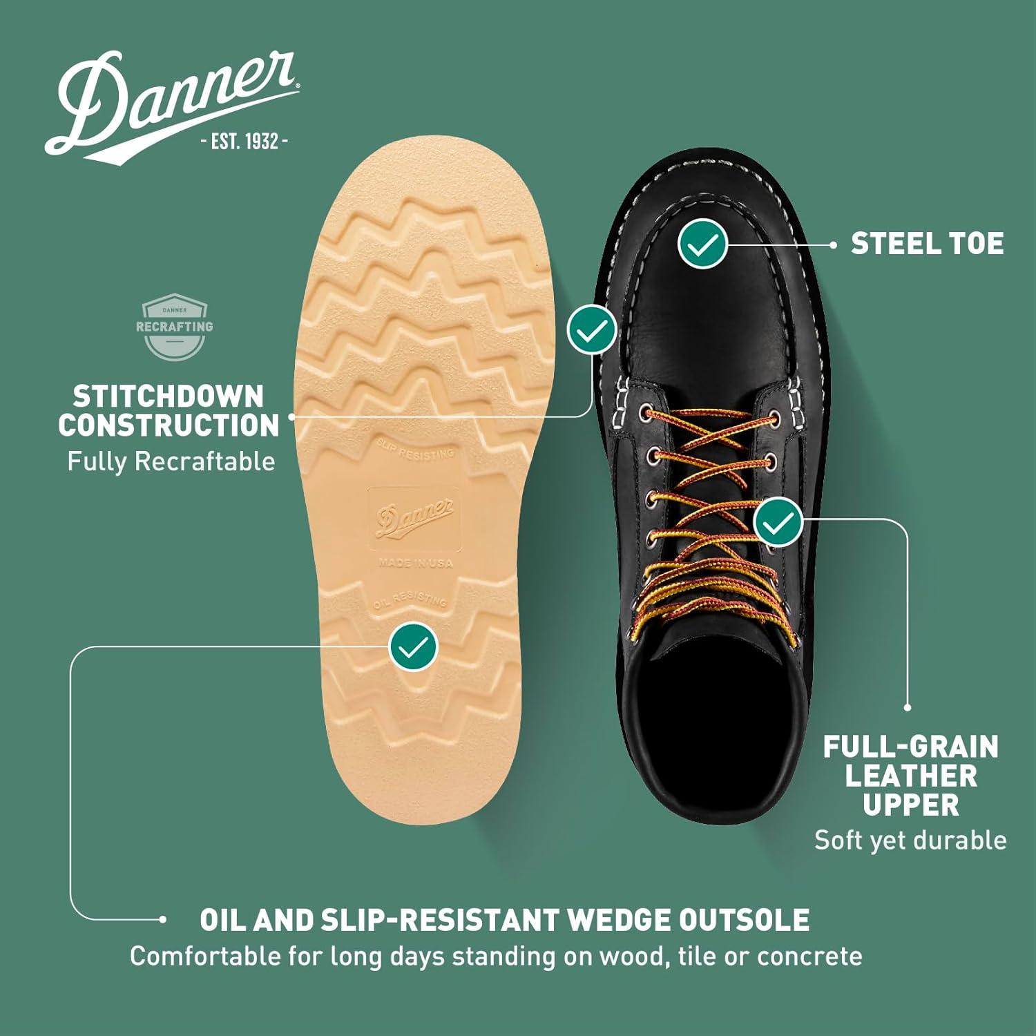 imageDanner 6 Bull Run Steel Toe Work Boots for Men Oiled FullGrain Leather with Non Slip Wedge Outsole and 3Density Cushion Footbed EH ResistantBlack