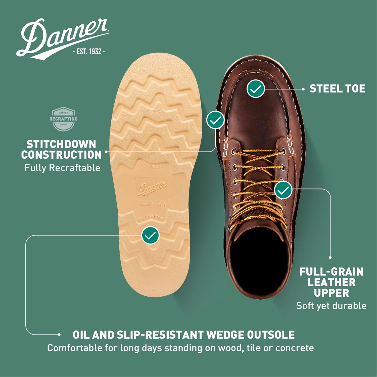 imageDanner 6 Bull Run Steel Toe Work Boots for Men Oiled FullGrain Leather with Non Slip Wedge Outsole and 3Density Cushion Footbed EH ResistantBrown