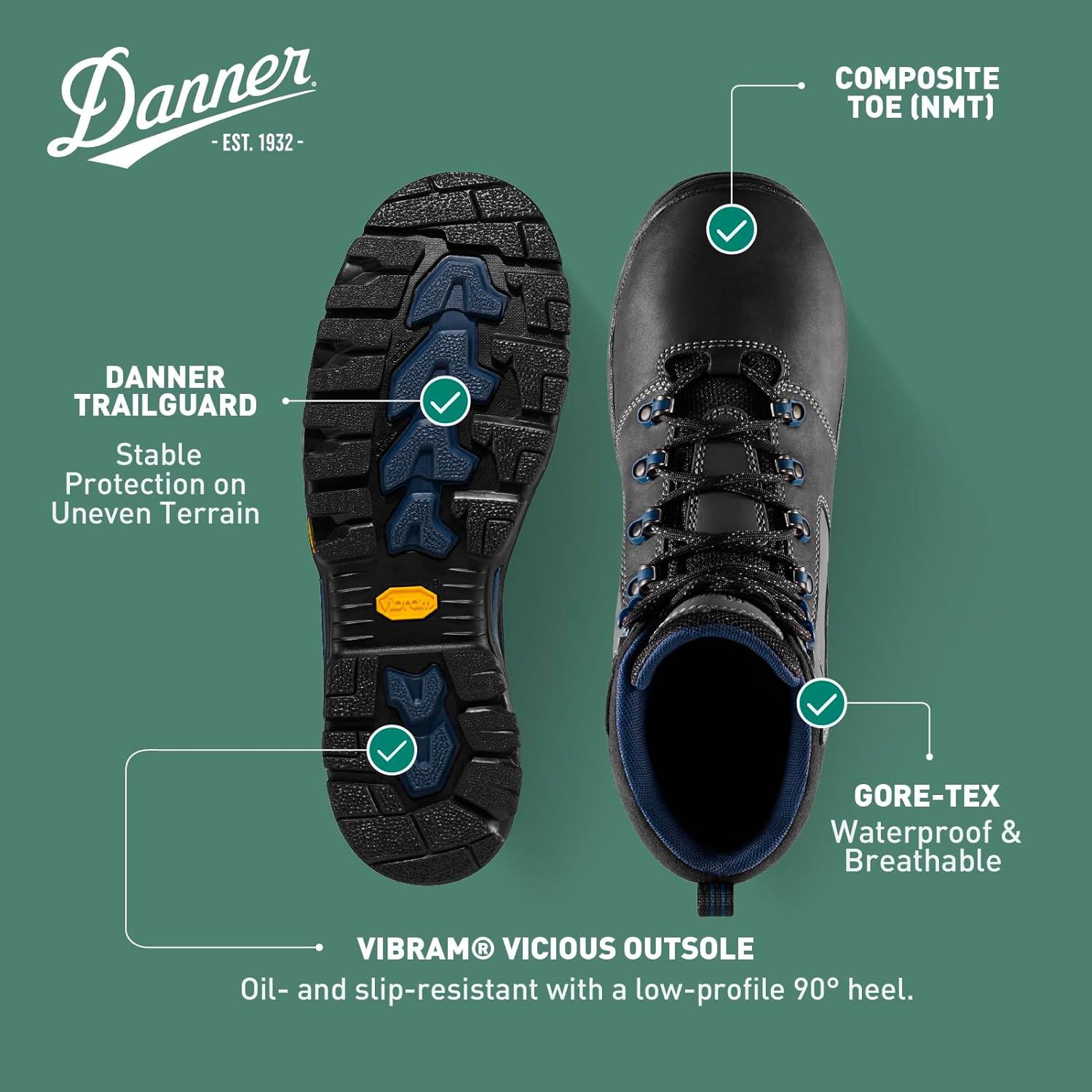 imageDanner Vicious 45 Composite Toe Work Boots for Men FullGrain Leather with Breathable GoreTex Lining Speed Lace System ampamp Non Slip Heel OutsoleBlackBlue