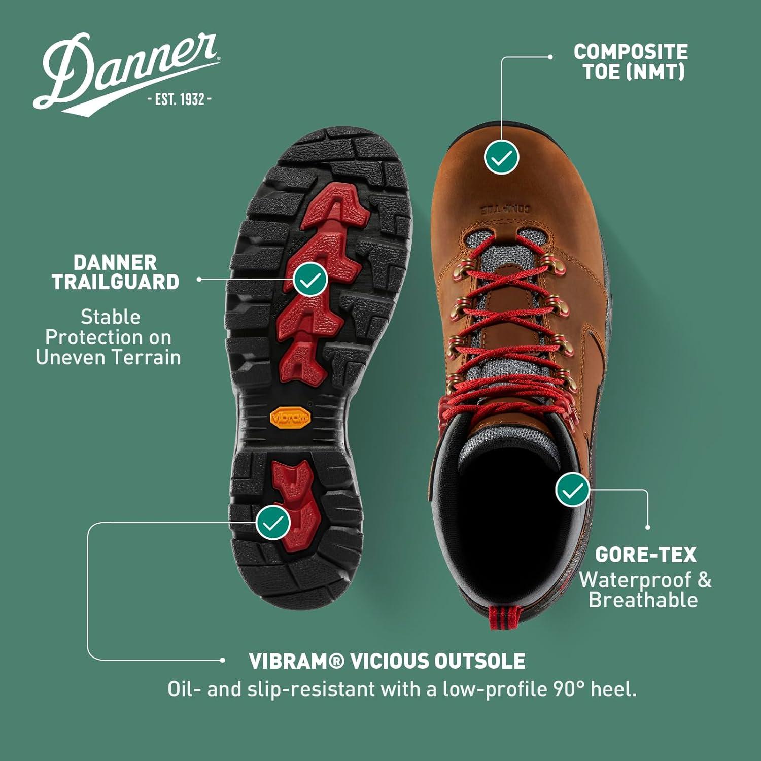 imageDanner Vicious 45 Composite Toe Work Boots for Men FullGrain Leather with Breathable GoreTex Lining Speed Lace System ampamp Non Slip Heel OutsoleBrownRed