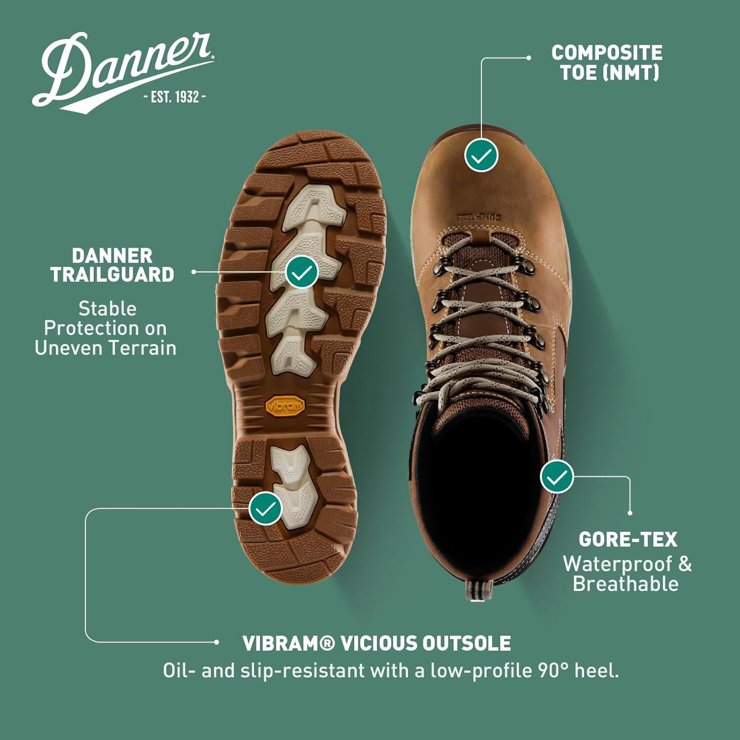 imageDanner Vicious 45 Composite Toe Work Boots for Men FullGrain Leather with Breathable GoreTex Lining Speed Lace System ampamp Non Slip Heel OutsoleTanBlack