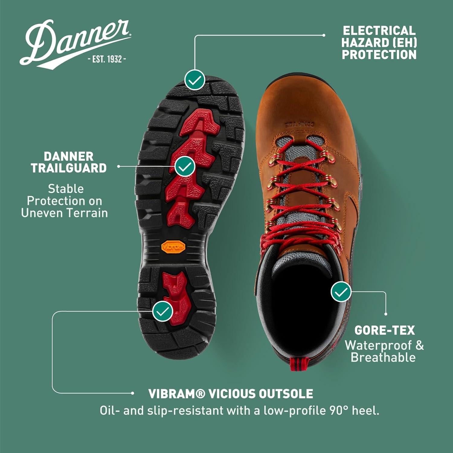 imageDanner Vicious 45 Waterproof Work Boots for Men FullGrain Leather with Breathable GoreTex Lining Speed Lace System and Non Slip Heeled OutsoleBrownRed