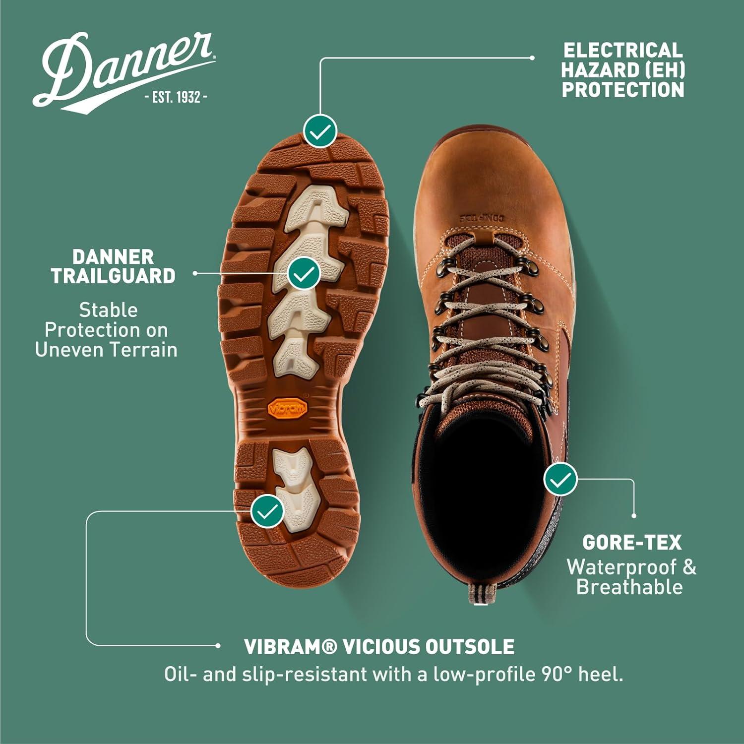 imageDanner Vicious 45 Waterproof Work Boots for Men FullGrain Leather with Breathable GoreTex Lining Speed Lace System and Non Slip Heeled OutsoleTanBlack