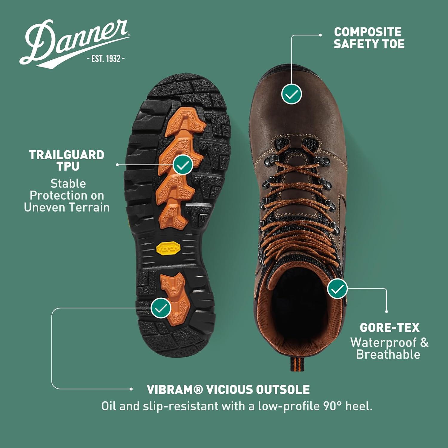 imageDanner Vicious 8 Composite Toe Work Boots for Men FullGrain Leather with Breathable GoreTex Lining Speed Lace System ampamp Non Slip Heeled OutsoleBrown