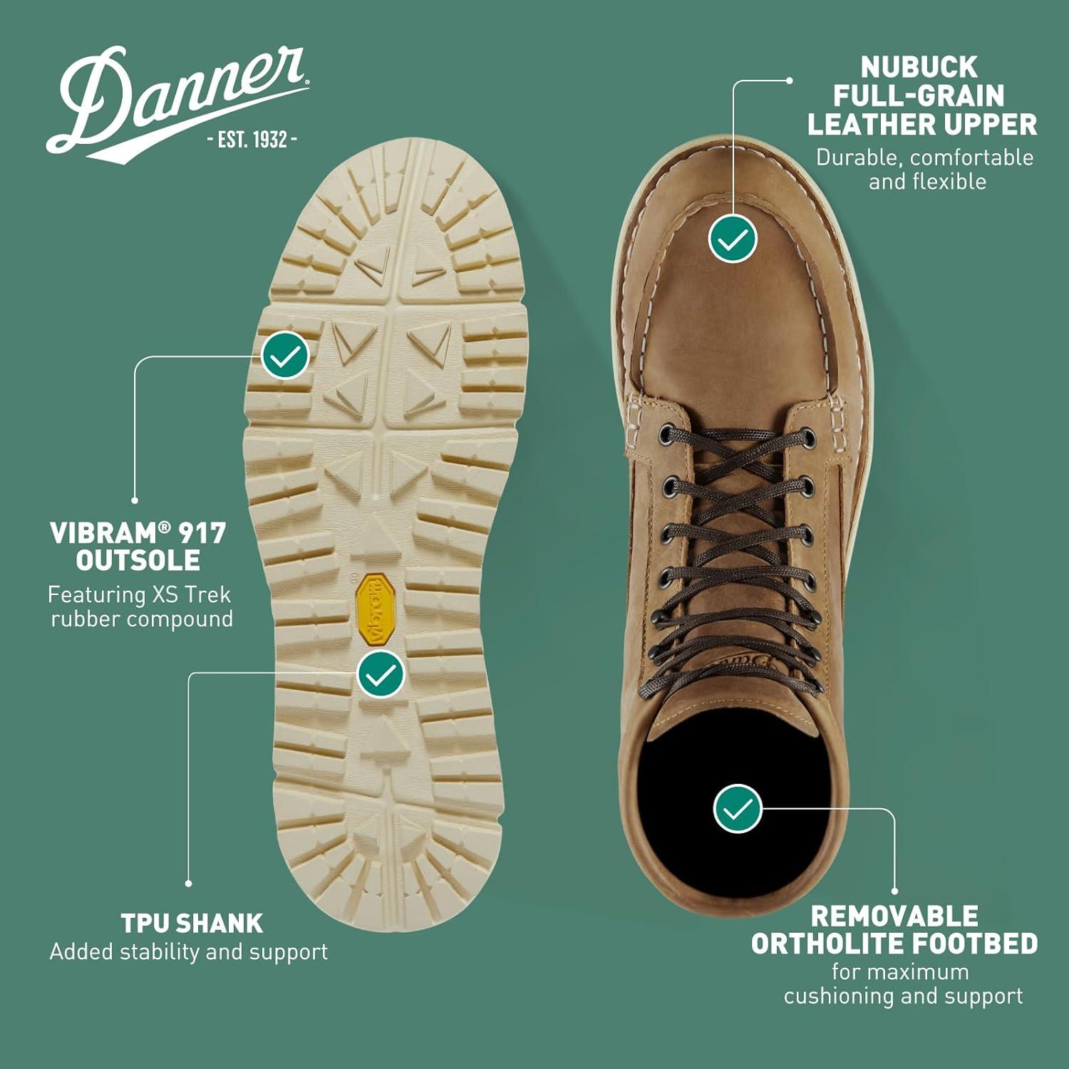 imageDanner Logger 917 Waterproof Moc Toe Work Boots for Men Nubuck Leather with Breathable GoreTex Vibram SPE Midsole and 917 Traction OutsoleBone Brown