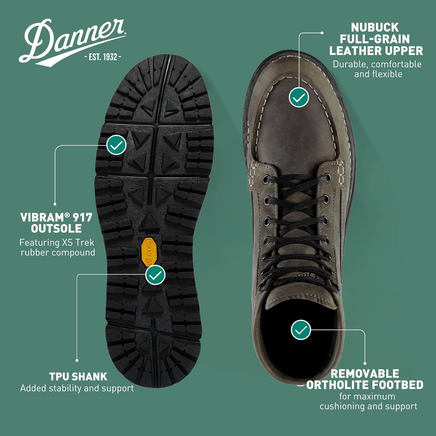 imageDanner Logger 917 Waterproof Moc Toe Work Boots for Men Nubuck Leather with Breathable GoreTex Vibram SPE Midsole and 917 Traction OutsoleCharcoal